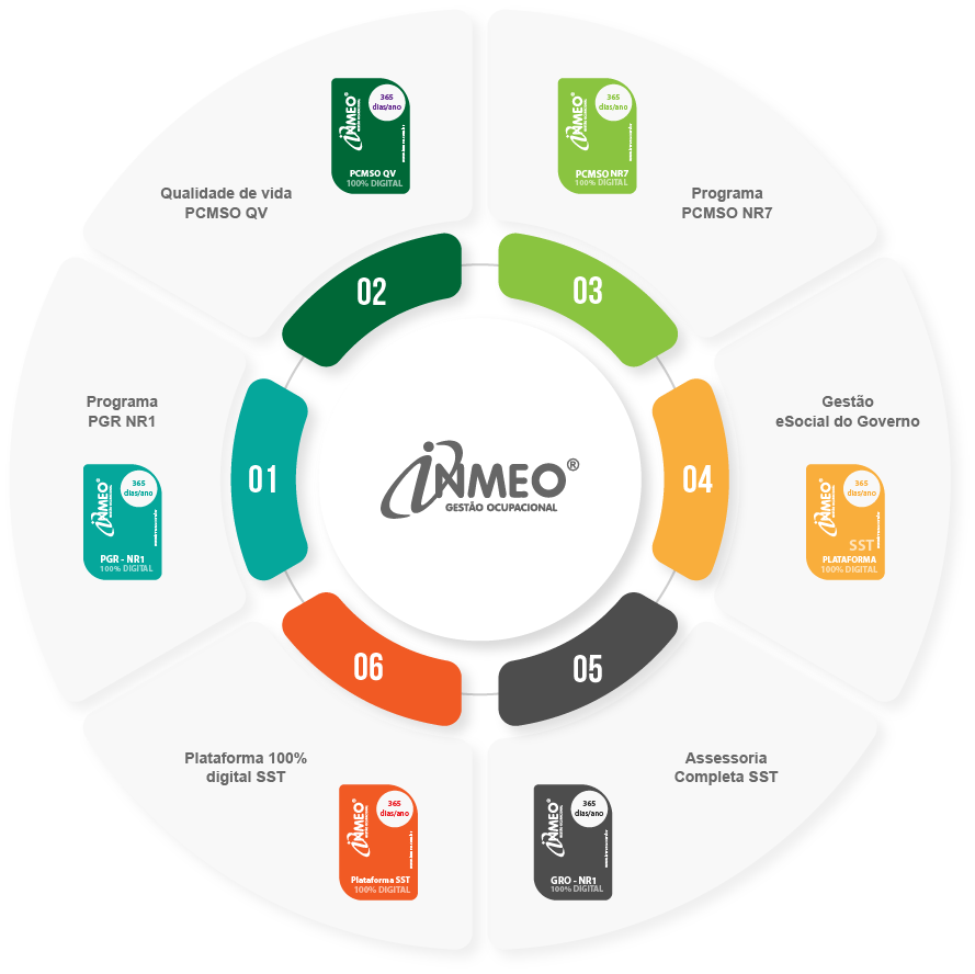 CASE | INMEO®